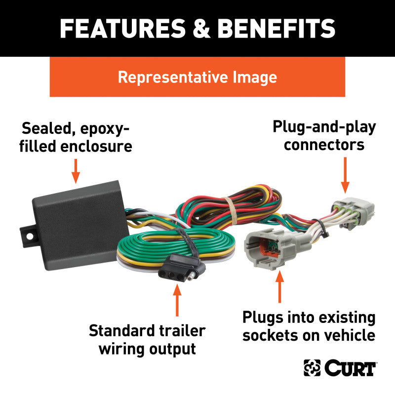 Curt 2021 Nissan Rogue Custom Wiring Harness (4-Way Flat Output)