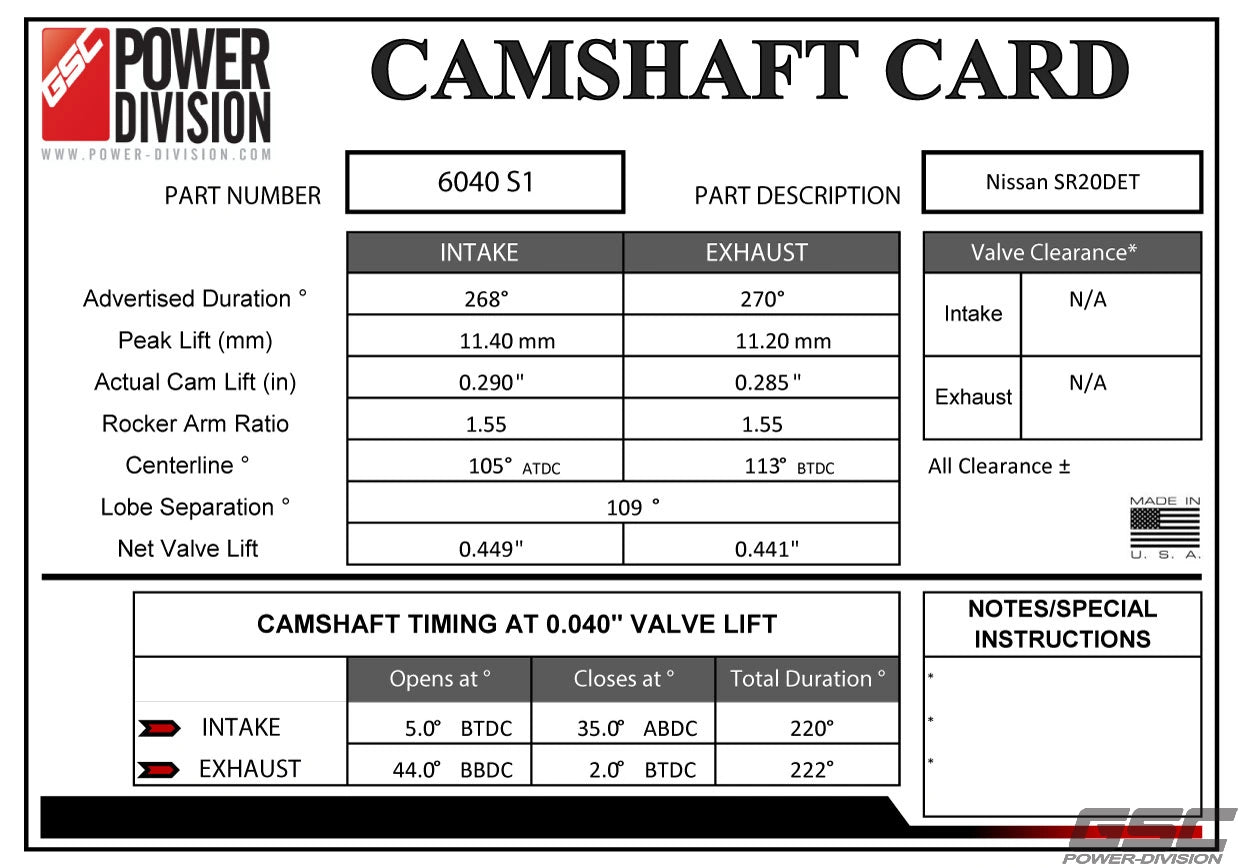 GSC P-D SR20DET S13 & S14 S1 Cams 268/270