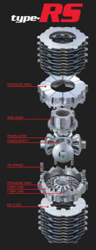 Cusco 08-12 Nissan 370z Type RS 1 Way (1 & 2 Way) LSD AT Rear