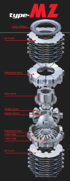 Cusco 08-12 Nissan 370z Type MZ 1.5 Way (1.5 & 2 Way) LSD AT Rear